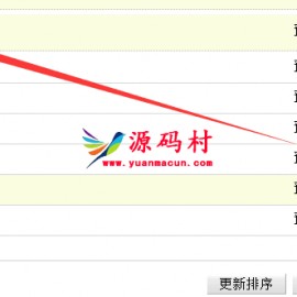 织梦dede:channel、dede:channelartlist支持调用隐藏栏目