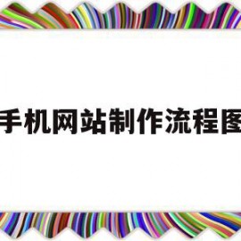 手机网站制作流程图的简单介绍