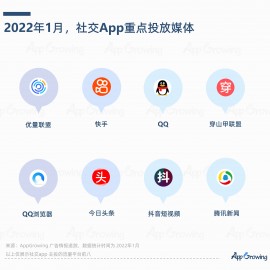 做app推广市场前景(做app推广市场前景怎么样)