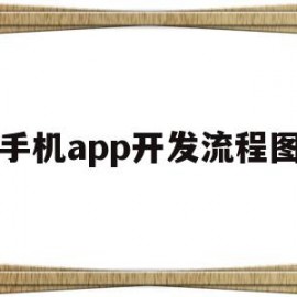 手机app开发流程图(一款完整的app开发流程介绍)