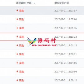 阿里云提示织梦dedecms支付模块漏洞解决办法