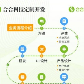 国内最大的app开发公司(国内最大的app开发公司是哪家)