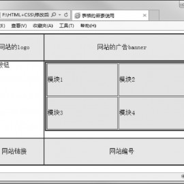 htmltable网站(html table thead)
