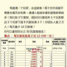【农场游戏源码】果园种植养殖吸粉理财分红源码+淘金农场复利拆分农场