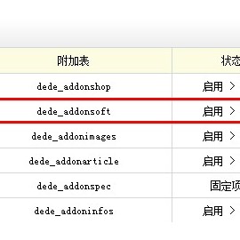 给dedecms软件列表页添加下载次数的方法
