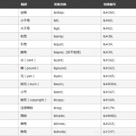 html打印预览的代码(html代码怎么预览)