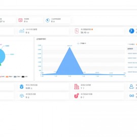 物联网管理系统 物联网智能管理平台 轻量级物联网综合业务支撑平台