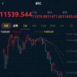 根据客户要求二开汇汇通修改了u充值改成了银行卡支付宝