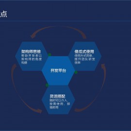 移动app的开发规划(移动app软件开发)