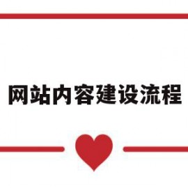 网站内容建设流程(网站的建设流程是什么)