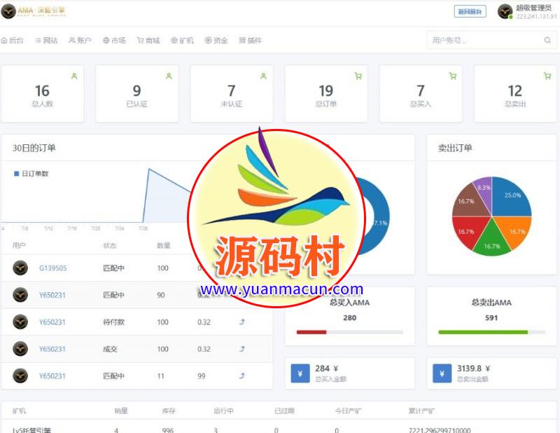 Thinkphp5网易星球章鱼星球GEC挖矿系统区块链虚拟币交易源码修复版 ,20200307170430158357187045178.jpg,第3张