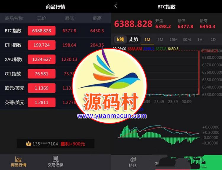 2020年最新版微盘交易源码MT4+外汇+贵金属交易 ,20200309161023158374142369622.jpg,第1张