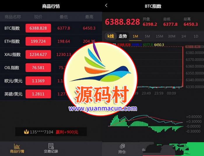 2020年最新版微盘交易源码MT4+外汇+贵金属交易 ,20200309161033158374143397541.jpg,第2张