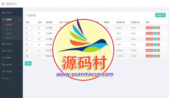 2020年最新版微盘交易源码MT4+外汇+贵金属交易 ,20200309161040158374144070216.jpg,第3张