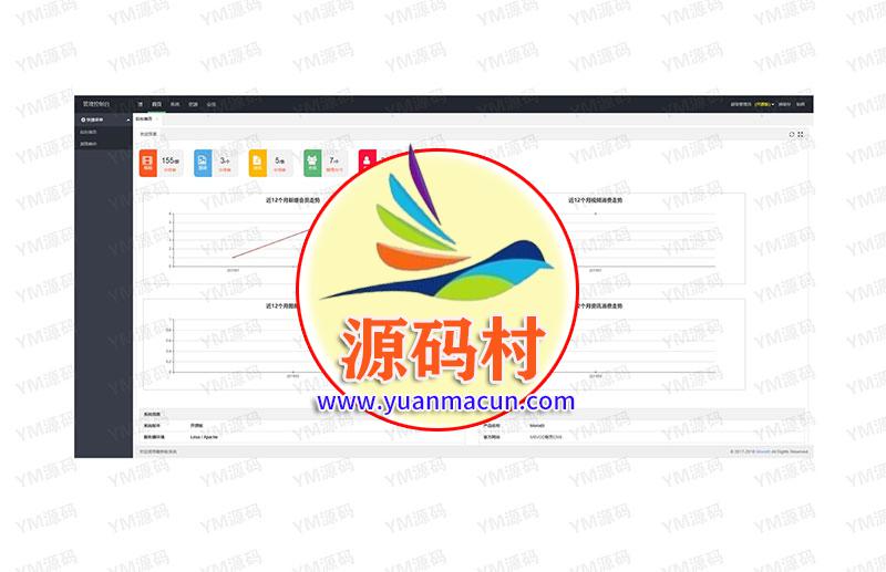 YMYS009强大专业的x站在线视频网站系统源码 有代理分销试看推广等功能 ,20200315104507158424030760987.jpg,第6张