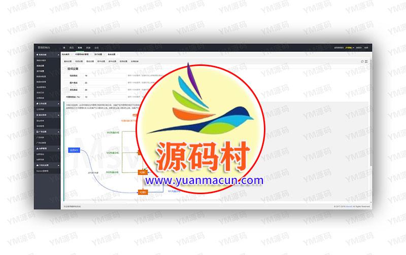 YMYS009强大专业的x站在线视频网站系统源码 有代理分销试看推广等功能 ,20200315104529158424032951292.jpg,第8张