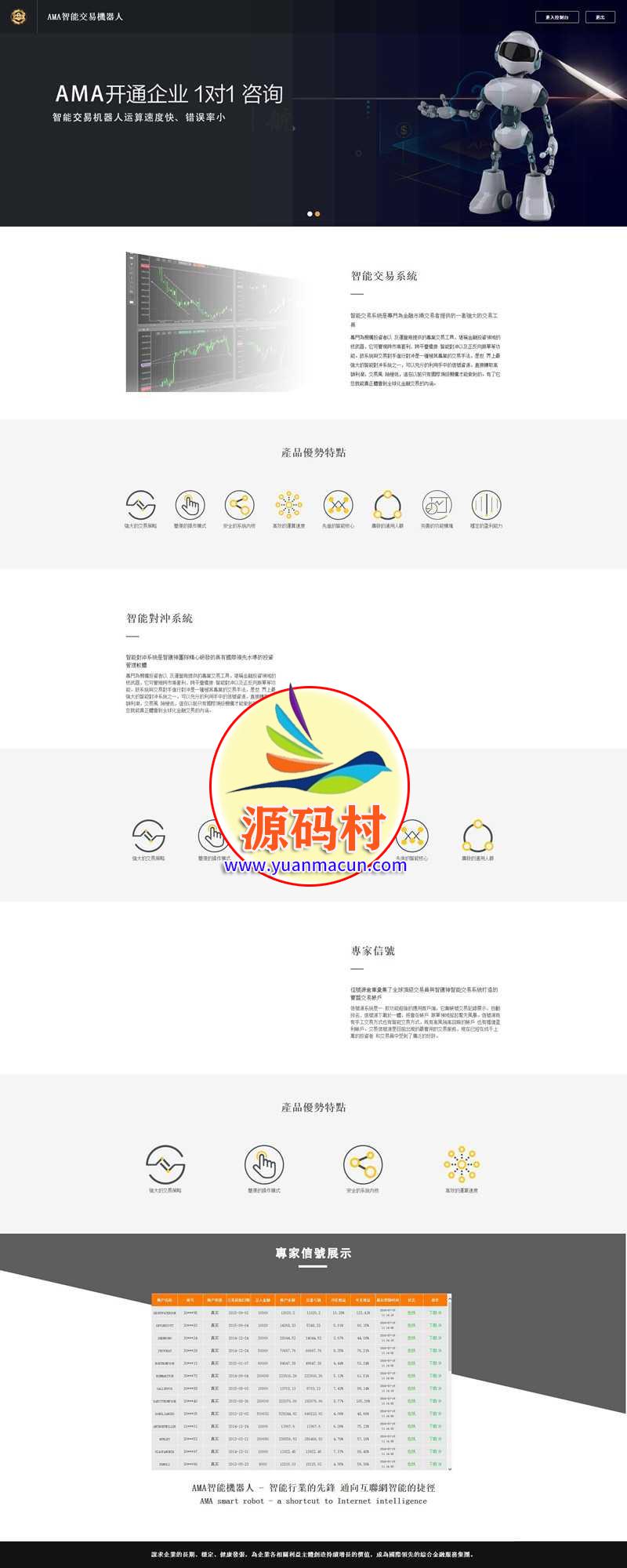 智能交易機器人企业网站源码 ,第1张 智能交易機器人企业网站源码 ,20200322175447158487088744854.jpg,第1张
