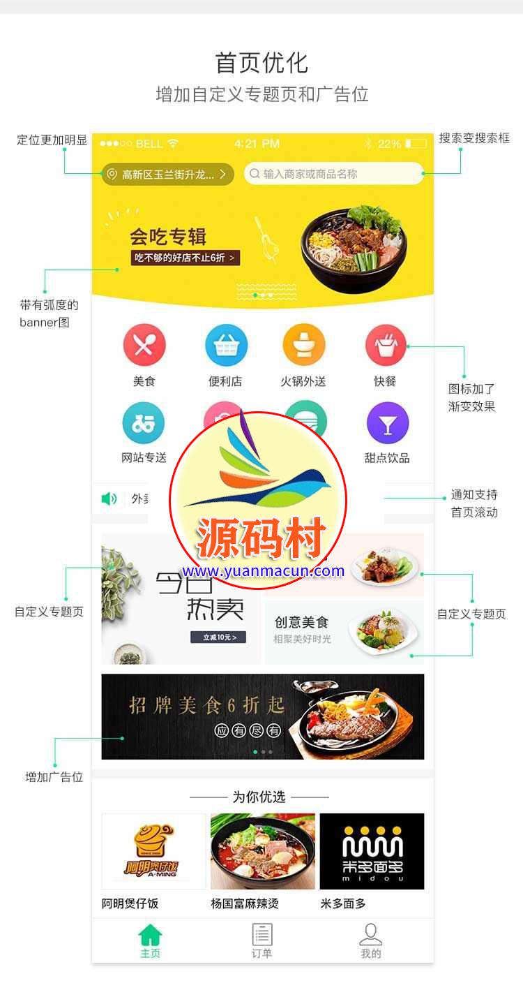 外卖人8.7商业版网上订餐系统源码 PC+WAP+微信+短信宝+多城市多色版 