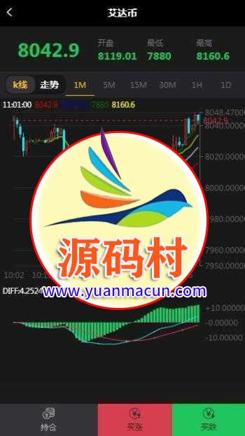 ThinkPHP外汇点位盘微期货 微交易平台门户源码,第1张 ThinkPHP外汇点位盘微期货 微交易平台门户源码,20200325172046158512804697764.jpg,第1张