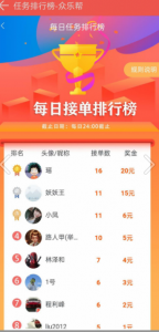 新款仿趣闲赚牛帮赚了钱众人帮悬赏猫悬赏兔赏金赚每日任务平台APP运营版源码下载,第2张 新款仿趣闲赚牛帮赚了钱众人帮悬赏猫悬赏兔赏金赚每日任务平台APP运营版源码下载,第2张