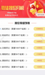 新款仿趣闲赚牛帮赚了钱众人帮悬赏猫悬赏兔赏金赚每日任务平台APP运营版源码下载,第3张 新款仿趣闲赚牛帮赚了钱众人帮悬赏猫悬赏兔赏金赚每日任务平台APP运营版源码下载,第3张