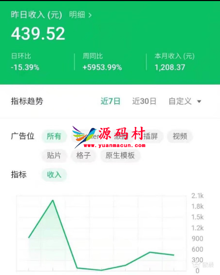 “找茬小程序”源码（前后端数据库）+教程,第2张
