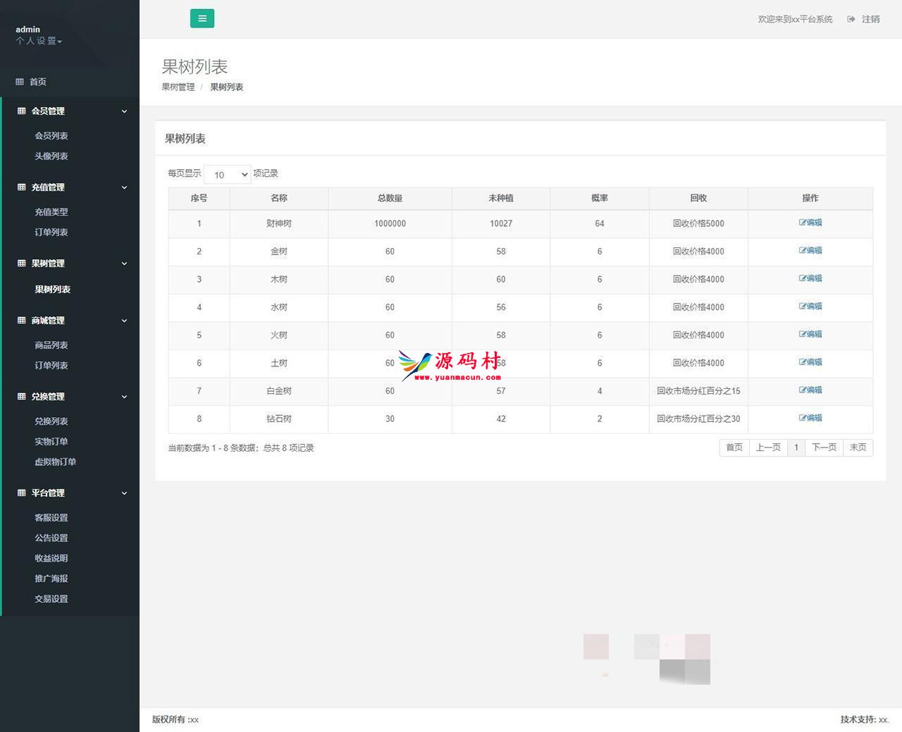 【农场游戏源码】果园种植养殖吸粉理财分红源码+淘金农场复利拆分农场,第5张