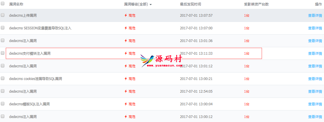 阿里云提示织梦dedecms支付模块漏洞解决办法,第1张