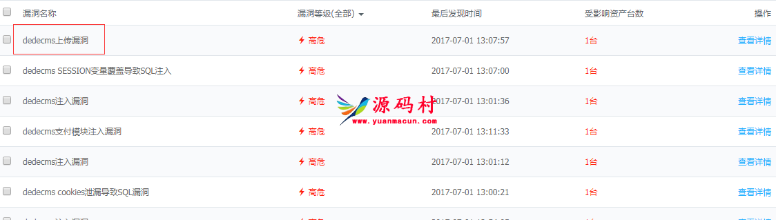 dedecms织梦uploadsafe.inc.php上传漏洞解决方法,第1张