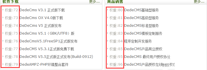 织梦dedecms列表页按权重排序输出文章,image.png,第1张