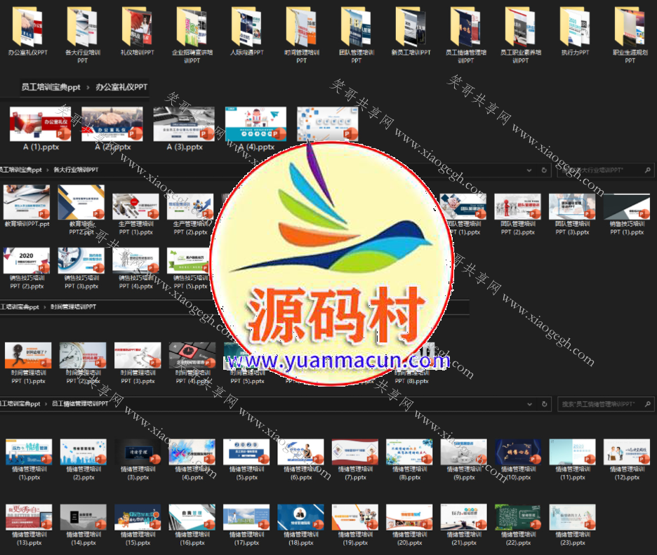 员工培训ppt资源包(职业规划、团队管理、沟通技巧、职场礼仪、执行力、时间,第1张