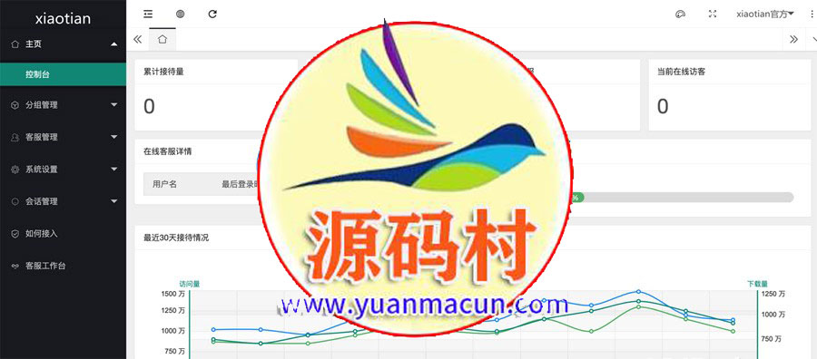 2021防黑运营版,多商户机器人,在线客服系统,自助注册客服系统源码,第1张