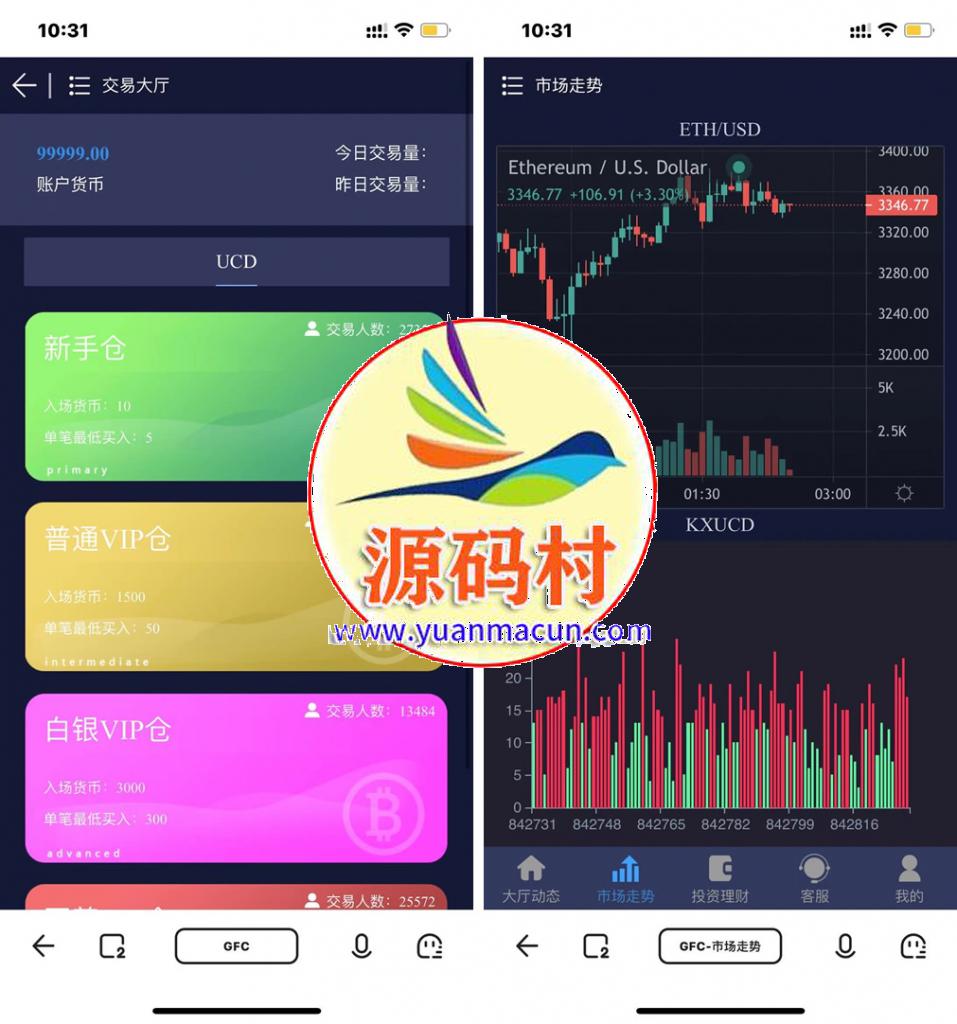 【二开GFC/H5伪微交易理财盘】最新修复三语言切换,第3张