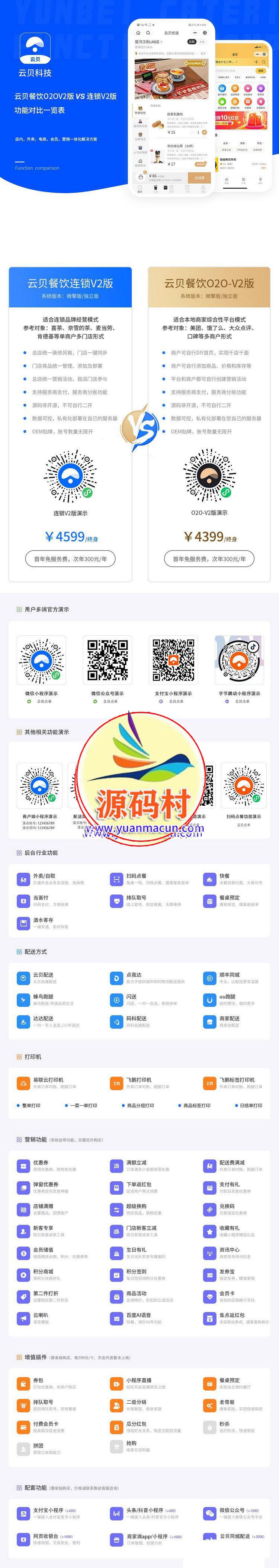 云贝连锁V2独立版V2.2.2支持微信小程序+完整版与升级包,第1张 云贝连锁V2独立版V2.2.2支持微信小程序+完整版与升级包,1 (1).jpg,第1张