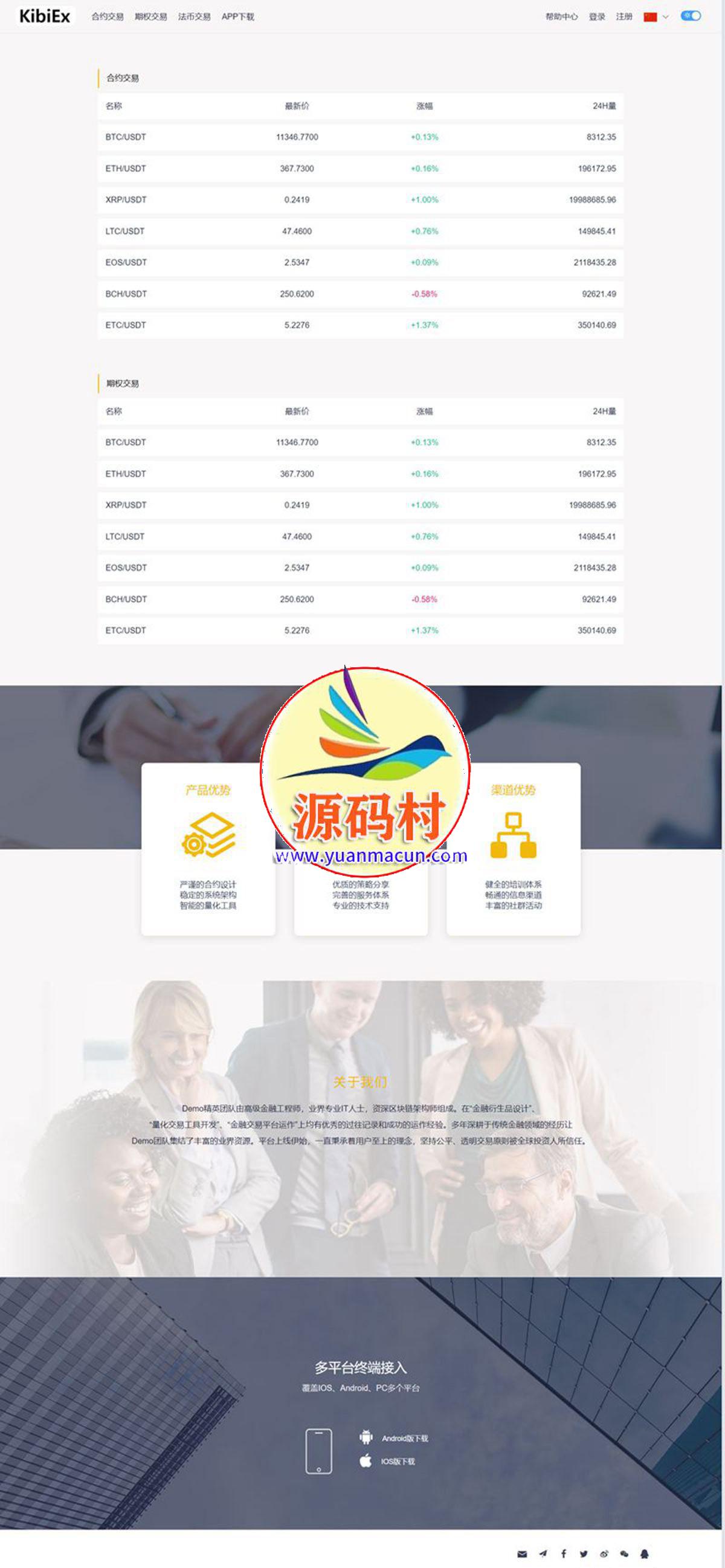 修复版BBANK/仿火币虚拟币交易所网站源码,第3张