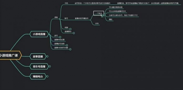 臻曦联盟无人直播小游戏推广项目玩法详解【视频课程,111732alsi70qlhffg9zf8.jpg,第1张