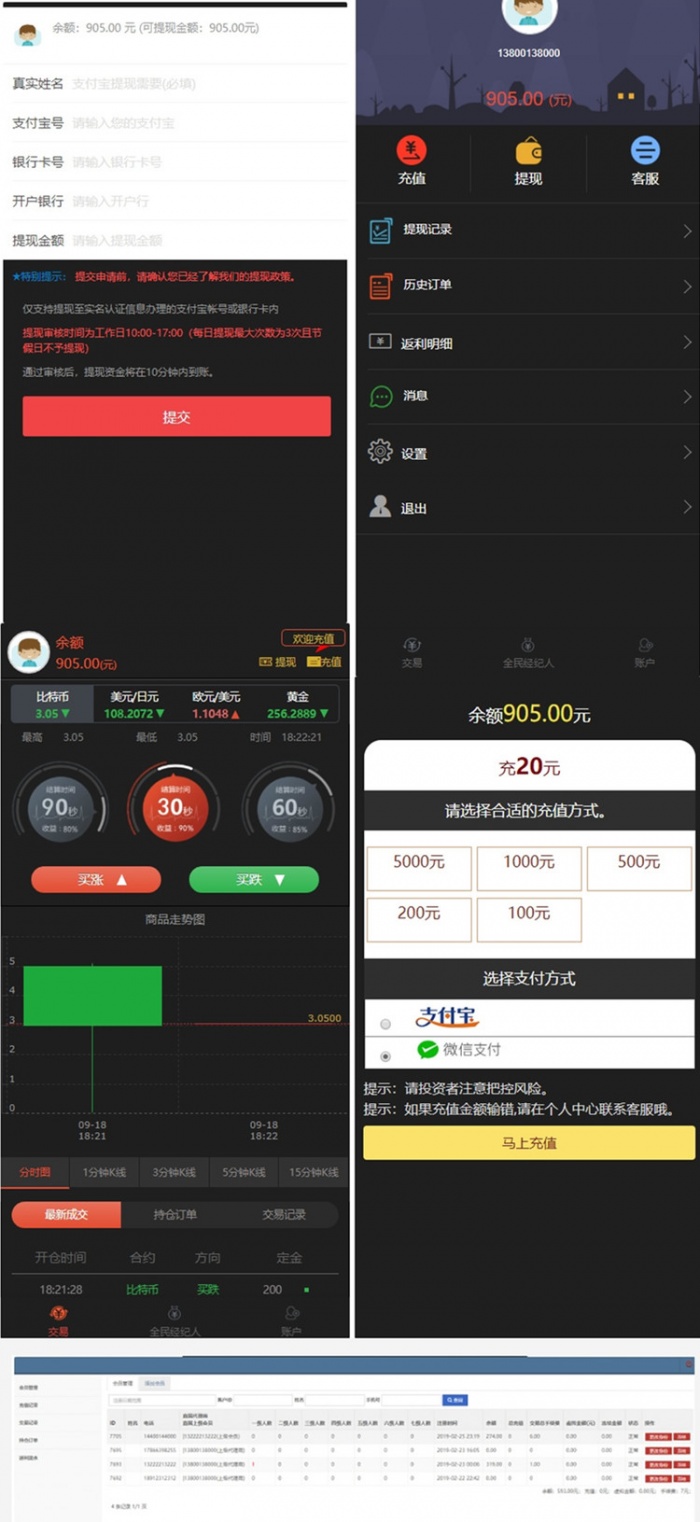 最新风控版微盘时间盘微交易系统源码 附带安装说明,1.jpg,源码,系统源码,微信,第1张