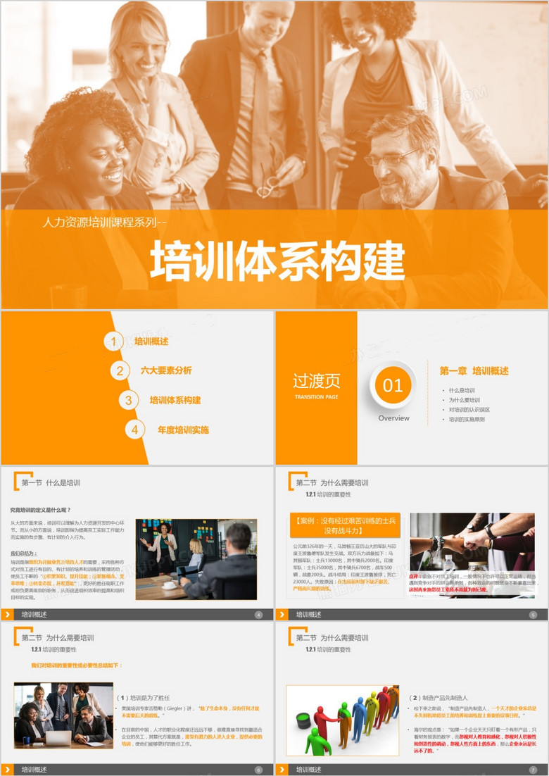 培训体系构建PPT模板下载,培训体系构建PPT模板,模板下载,第1张