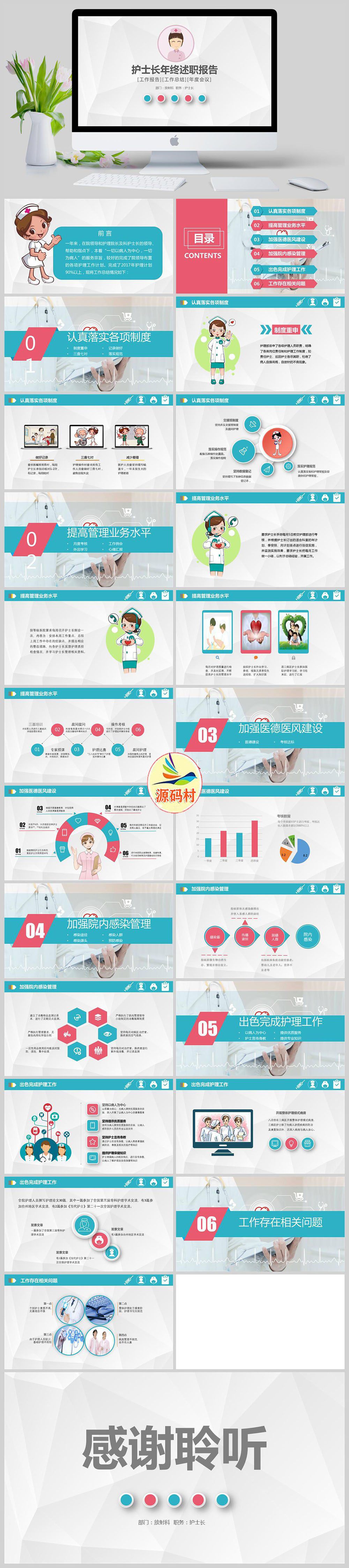 医生医院护士长年终述职报告PPT模板下载,模板下载,第1张 医生医院护士长年终述职报告PPT模板下载,123.jpg,模板下载,第1张