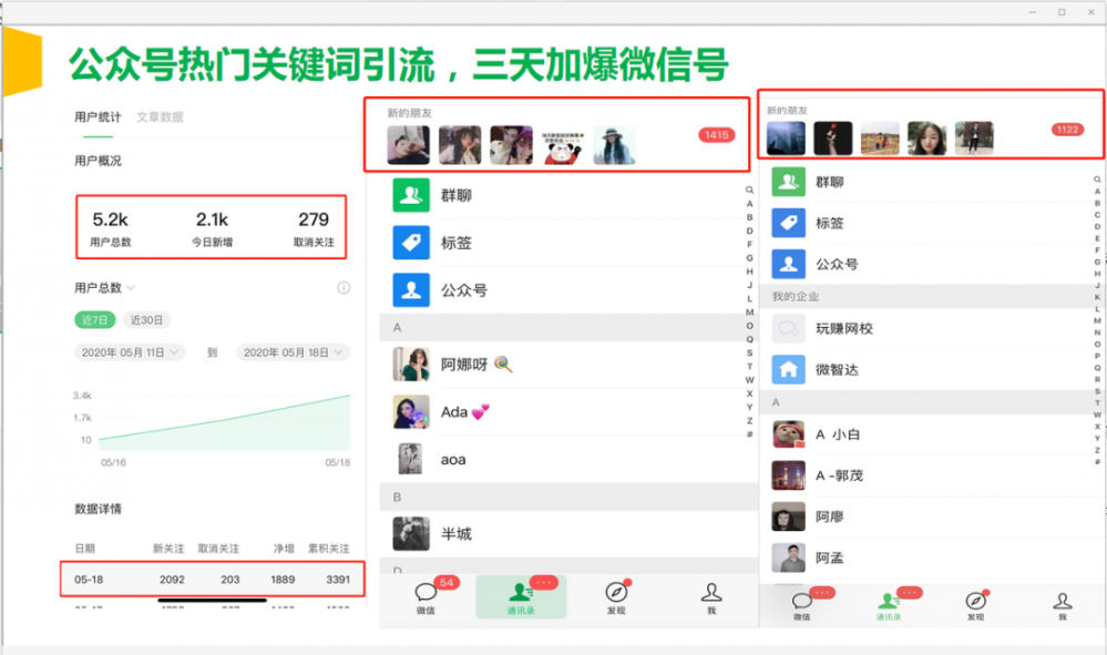 公众号霸屏SEO特训营,通过公众号被动精准引流,三天吸粉6000人,引流,第2张 公众号霸屏SEO特训营,通过公众号被动精准引流,三天吸粉6000人,引流,第2张