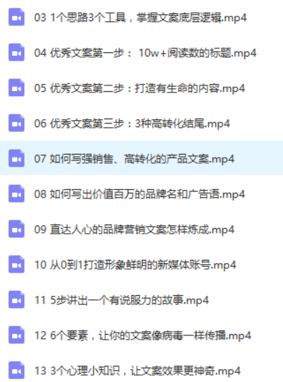 小白也能轻松学懂学会的文案写作,快速提升文案水准,第2张 小白也能轻松学懂学会的文案写作,快速提升文案水准,QQ图片20190507173114.png,第2张