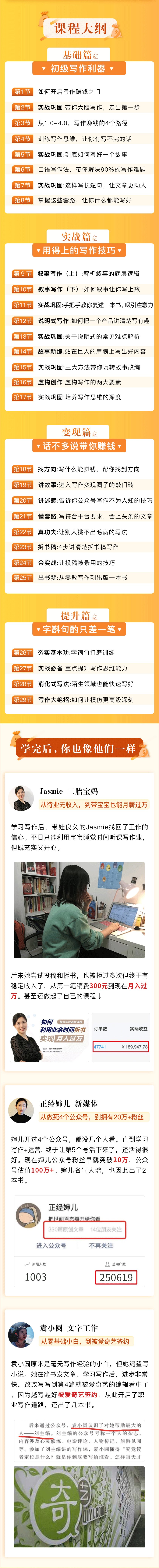 零基础写作变现课,副业也能月入过万,源源不断的投稿渠道等着你,第2张 零基础写作变现课,副业也能月入过万,源源不断的投稿渠道等着你,第2张
