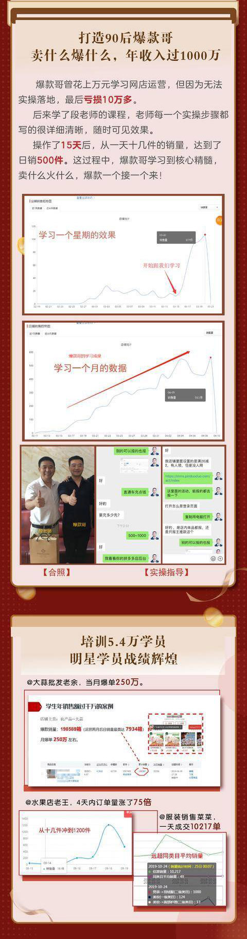 拼多多爆款实战攻略:中小卖家也能做出爆款,日销10000单,第2张 拼多多爆款实战攻略:中小卖家也能做出爆款,日销10000单,第2张