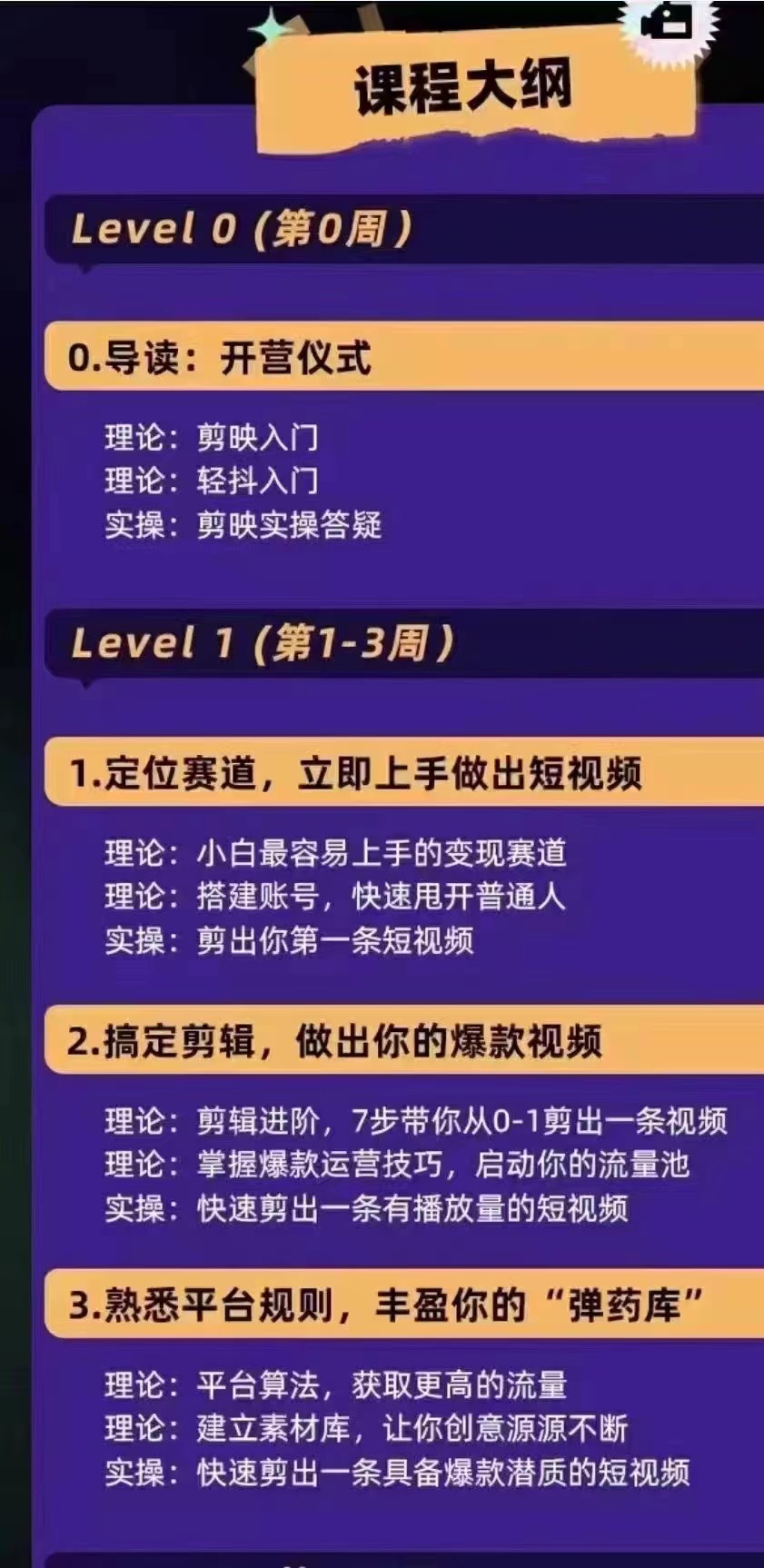 抖音变现实操训练营：0基础打造爆款500W+短视频（26节视频课）,视频,第2张