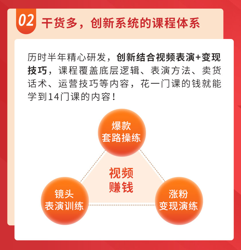 视频上镜实操课：带你0基础演出吸金爆款，赚钱主播如何月入10W+,视频,赚钱,第5张
