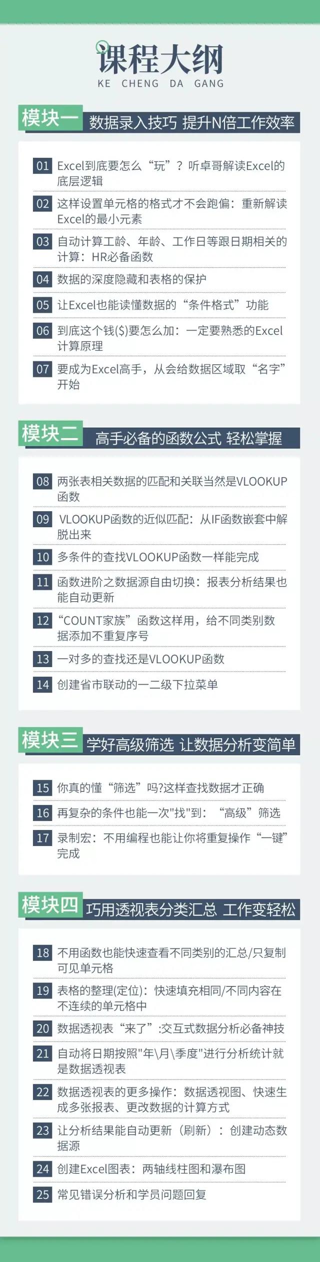 月薪三千,我靠Excel逆袭,月赚70000+,视频,第2张 月薪三千,我靠Excel逆袭,月赚70000+,视频,第2张