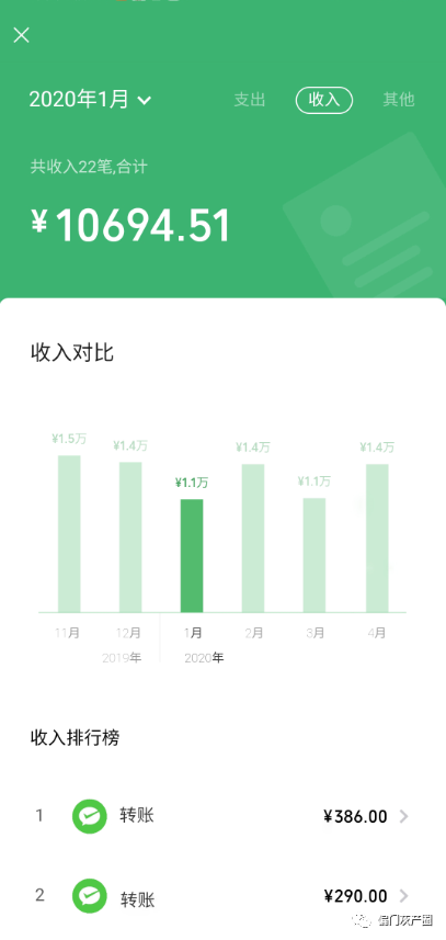 实操内训虚拟项目第三期,每单几十块到几百甚至几千,日赚300-500+,视频,引流,微信,第5张 实操内训虚拟项目第三期,每单几十块到几百甚至几千,日赚300-500+,视频,引流,微信,第5张