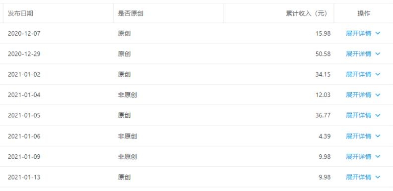 公众号流量主矩阵变现副业项目2.0，新手零粉丝稍微小打小闹月入3000-5000元,第3张