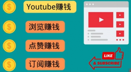 什么也不做，观看油管视频，完成小任务，即可轻松赚150美元,视频,赚钱,第1张