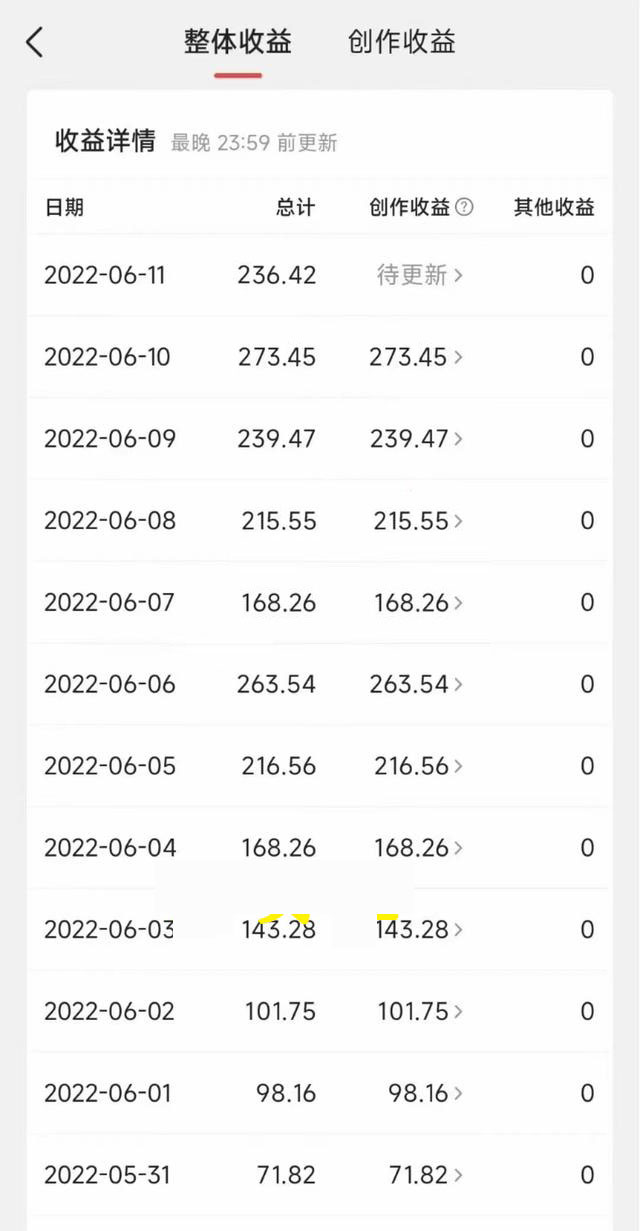 人人都能操作的微头条最新暴力撸金项目，零成本小白无脑搬运也能日入500+,账号,第2张